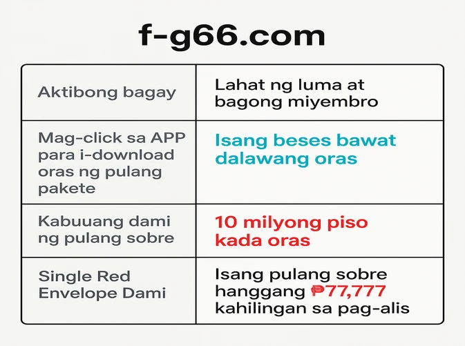 fg66 লগইন বোনাস বাংলাদেশ মোবাইল প্রমোশন